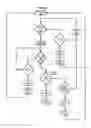 Fig. 08 - System and method for detection of a variety of alarm conditions