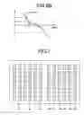 Fig. 06 - Object detection sensor