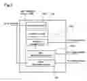 Fig. 03 - Terminal device and communication system