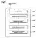 Fig. 04 - Terminal device and communication system