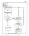 Fig. 05 - Wearable/portable protection for a body