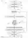 Fig. 05 - Method of selecting data communication provider in a field device