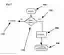 Fig. 06 - Parking detector - a system and method for detecting and navigating to empty parking spaces utilizing a cellular phone application