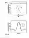 Fig. 03 - Method and apparatus for reconstructing signals from sub-band signals