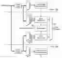 Fig. 01 - Saving resources by deducing the total prediction events