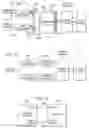 Fig. 07 - Debug event instruction