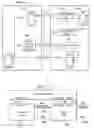 Fig. 08 - Debug event instruction