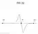 Fig. 23 - Optical encoder having reference position detection