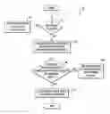 Fig. 01 - Traffic alert collision avoidance system (TCAS) devices and methods