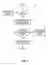 Fig. 04 - Traffic alert collision avoidance system (TCAS) devices and methods