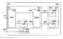 Fig. 01 - Control of radiation pattern in wireless telecommunications system