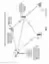 Fig. 06 - Position determination with peer-to-peer communication