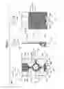 Fig. 33 - Antenna apparatus