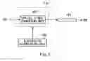 Fig. 03 - Electromagnetic wave measuring apparatus