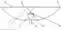 Fig. 01 - Antenna-feeder device and antenna