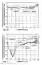 Fig. 06 - Conductive frequency selective surface utilizing arc and line elements