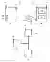 Fig. 01 - Device pairing via human initiated contact