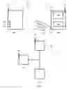 Fig. 02 - Device pairing via human initiated contact