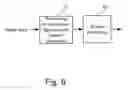 Fig. 07 - Array display apparatus