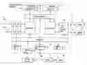 Fig. 01 - Device and method of controlling the same