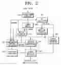 Fig. 03 - Moving picture processing method and apparatus thereof