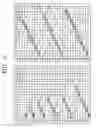 Fig. 05 - Moving picture processing method and apparatus thereof