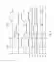 Fig. 05 - Driving circuit of a plasma display panel