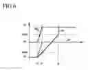 Fig. 07 - Plasma display device and driving apparatus thereof