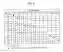 Fig. 08 - Plasma display device