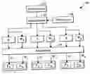 Fig. 01 - Pixel structure and control system for controlling the same