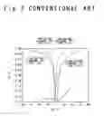 Fig. 03 - Thin film semiconductor device and method of manufacturing the same