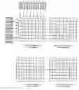Fig. 01 - Driving method for display panel and driving device thereof