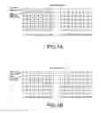 Fig. 02 - Driving method for display panel and driving device thereof