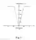 Fig. 02 - Liquid crystal display device