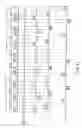 Fig. 28 - Liquid crystal display device