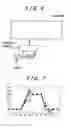 Fig. 05 - Display device