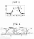 Fig. 06 - Display device