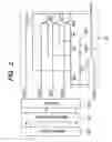 Fig. 03 - Semiconductor integrated circuit device for driving liquid crystal display