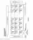 Fig. 05 - Display device
