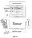 Fig. 11 - Display device