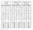 Fig. 01 - Driving method for liquid crystal display panel