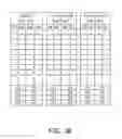 Fig. 04 - Driving method for liquid crystal display panel