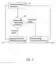 Fig. 06 - Display and display control method