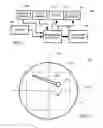 Fig. 02 - User interface controller method and apparatus for a handheld electronic device