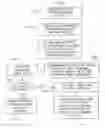 Fig. 01 - Centralized control and management system for automobiles