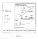Fig. 07 - Centralized control and management system for automobiles