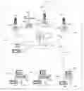 Fig. 01 - Wireless management of remote devices