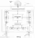 Fig. 07 - Wireless management of remote devices