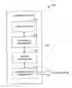 Fig. 01 - Integration of navigation device functionality into handheld devices