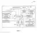 Fig. 12 - Integration of navigation device functionality into handheld devices